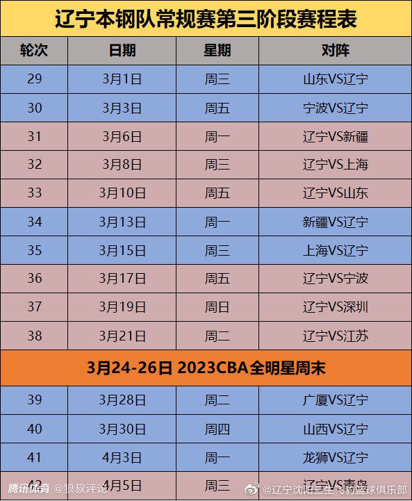 据了解，妮可;基德曼的这部新片有望于2019年在全球范围内上映，虽然目前电影还在拍摄阶段，但从各方的评价以及制作团队的水准来看，这部影片绝对值得期待